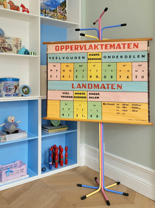 front view of a colourful retro and vintage school poster with measurements and mathematics next to blue cabinets